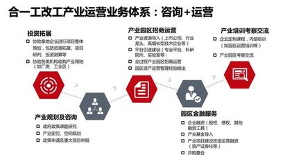 灣區(qū)產(chǎn)城周報 財政部、稅務(wù)總局再發(fā)“減費降稅”三文件，投資運營需精準(zhǔn)把握機(jī)遇